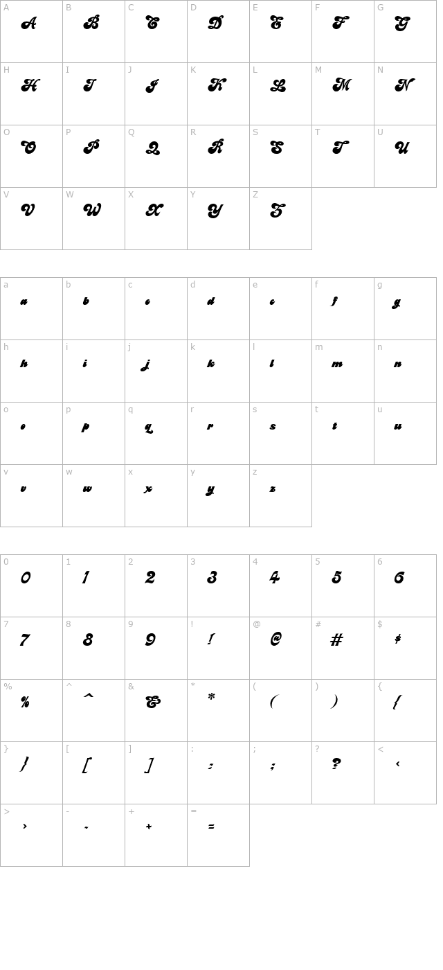benguaitcharisma-script character map