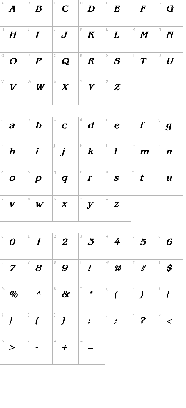 Benguiat Bold Italic character map