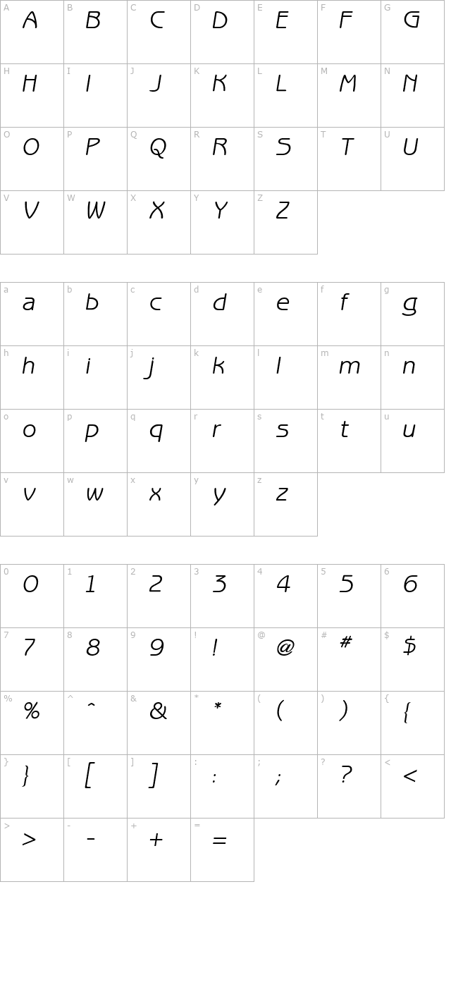 Benguiat Gothic Italic character map