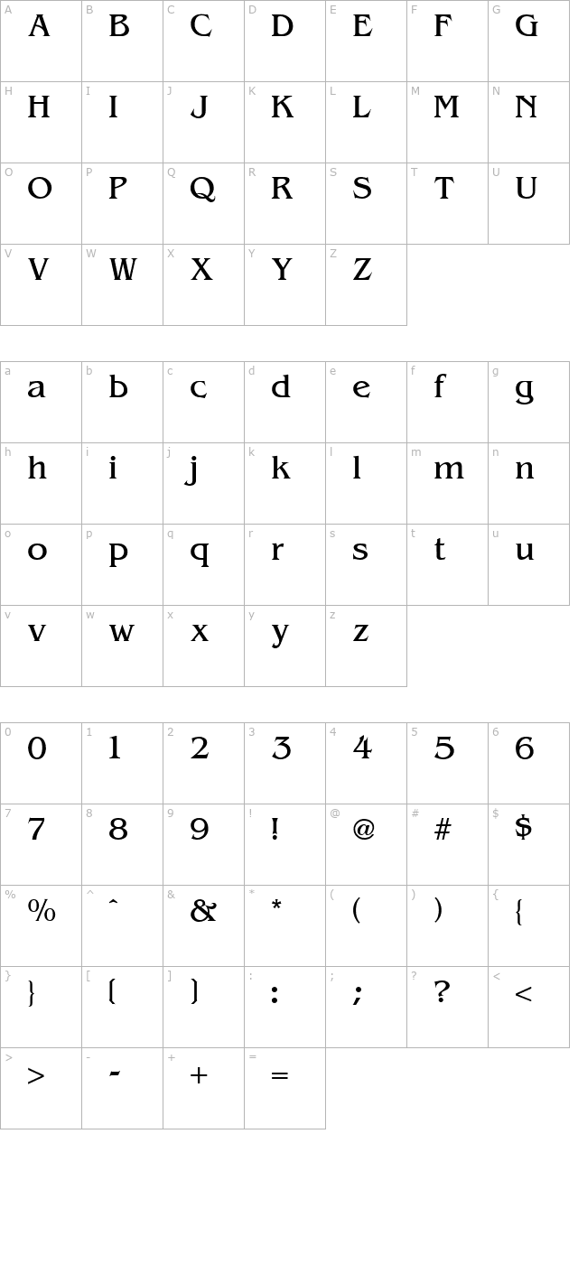 Benguiat Regular character map