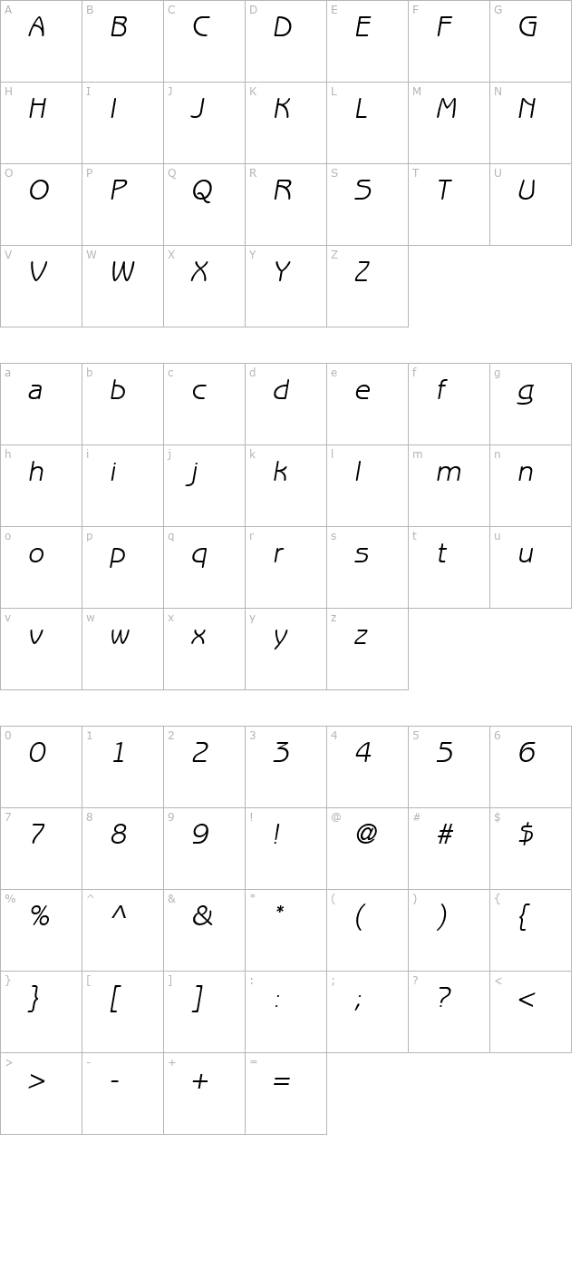 BenguiatGothic BookOblique character map