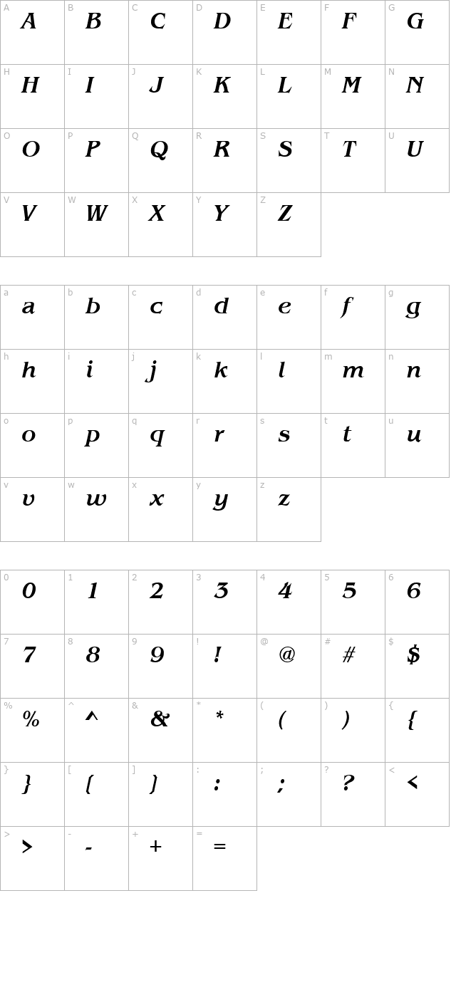 benjamin-bold-italic character map