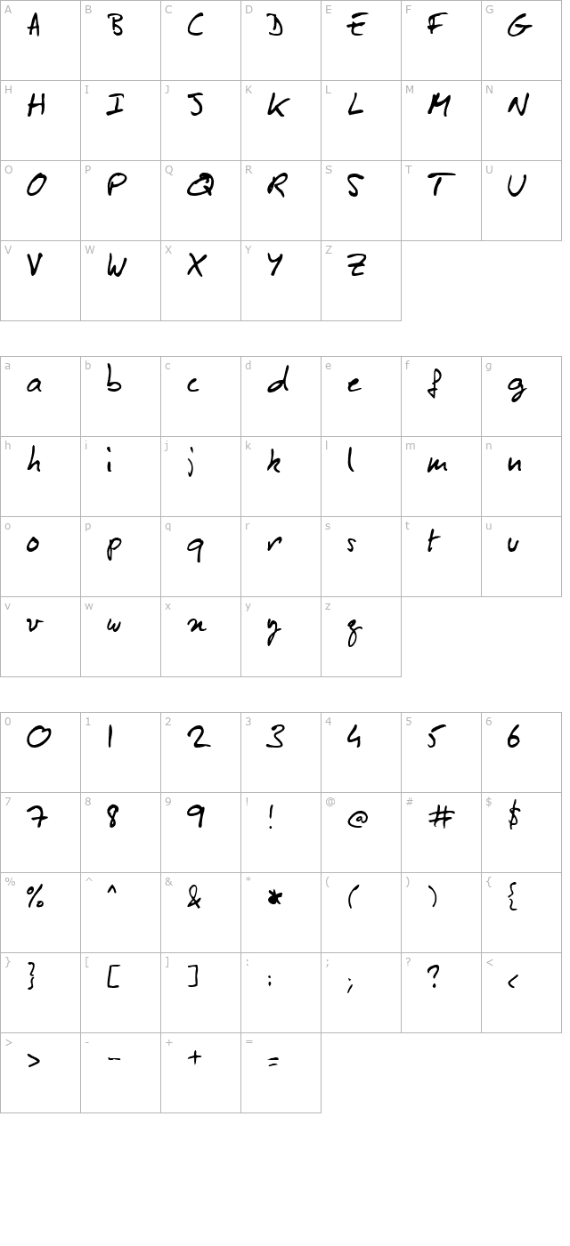 Benjamin Plain character map