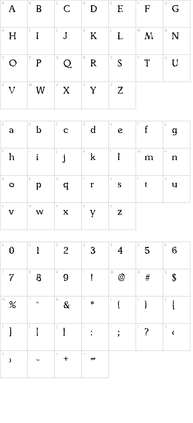 BenjaminBeckerRandom-Regular character map