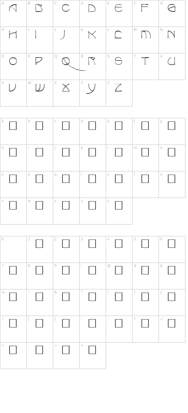 BenjaminCaps Caps001.001 character map