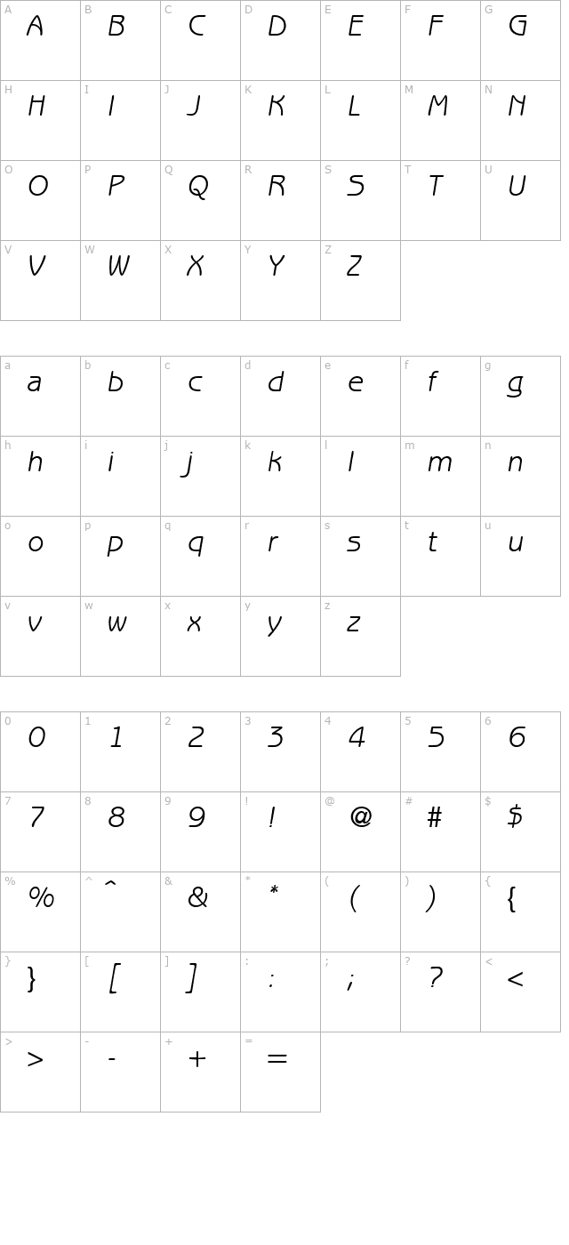 BenjaminSans-RegularItalic character map