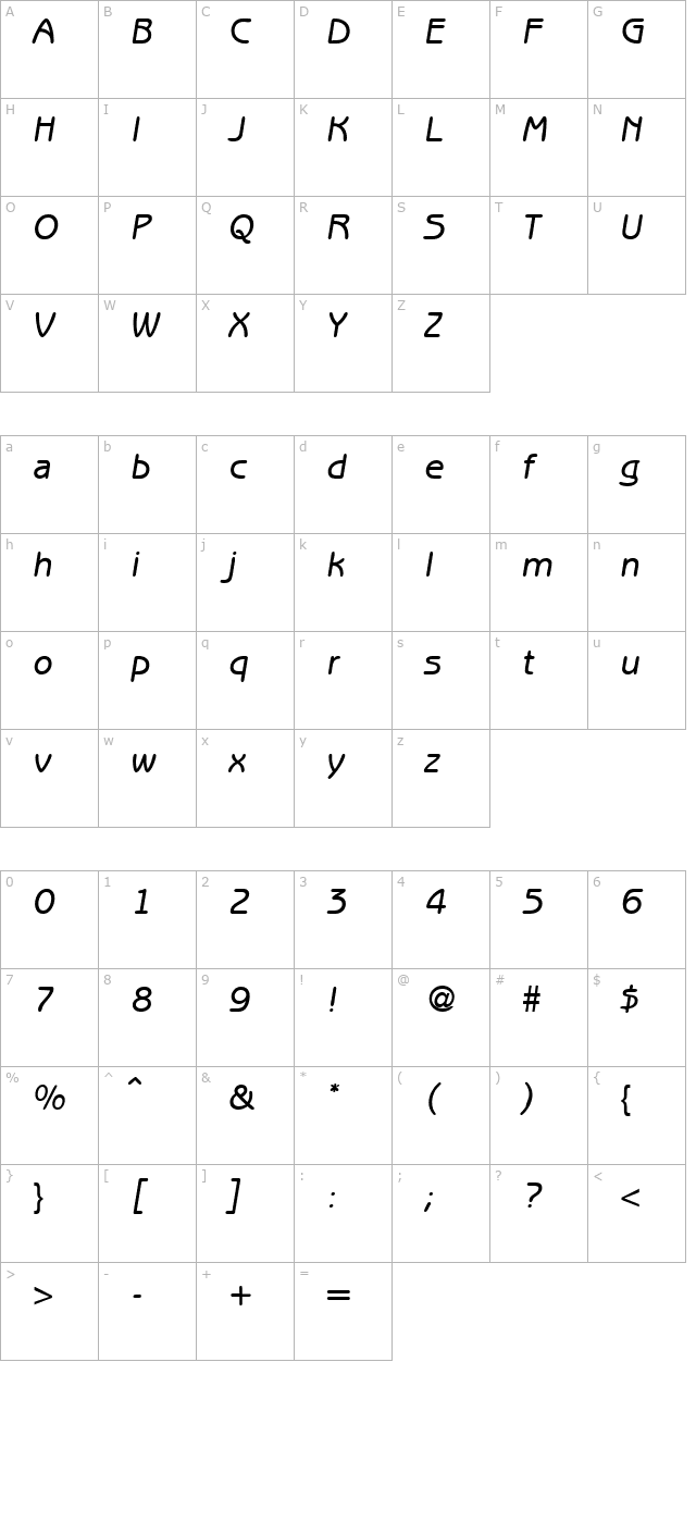 benjaminsansmedium-regularitalic character map