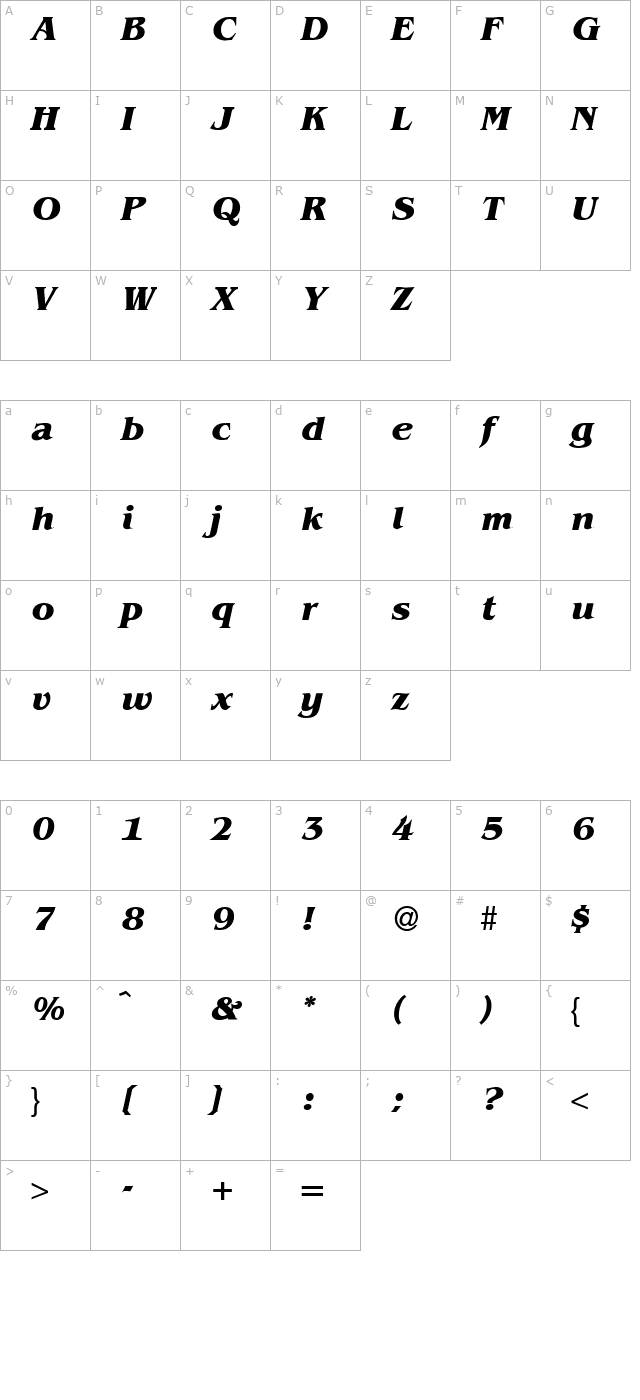 benjaminserif-bolditalic character map