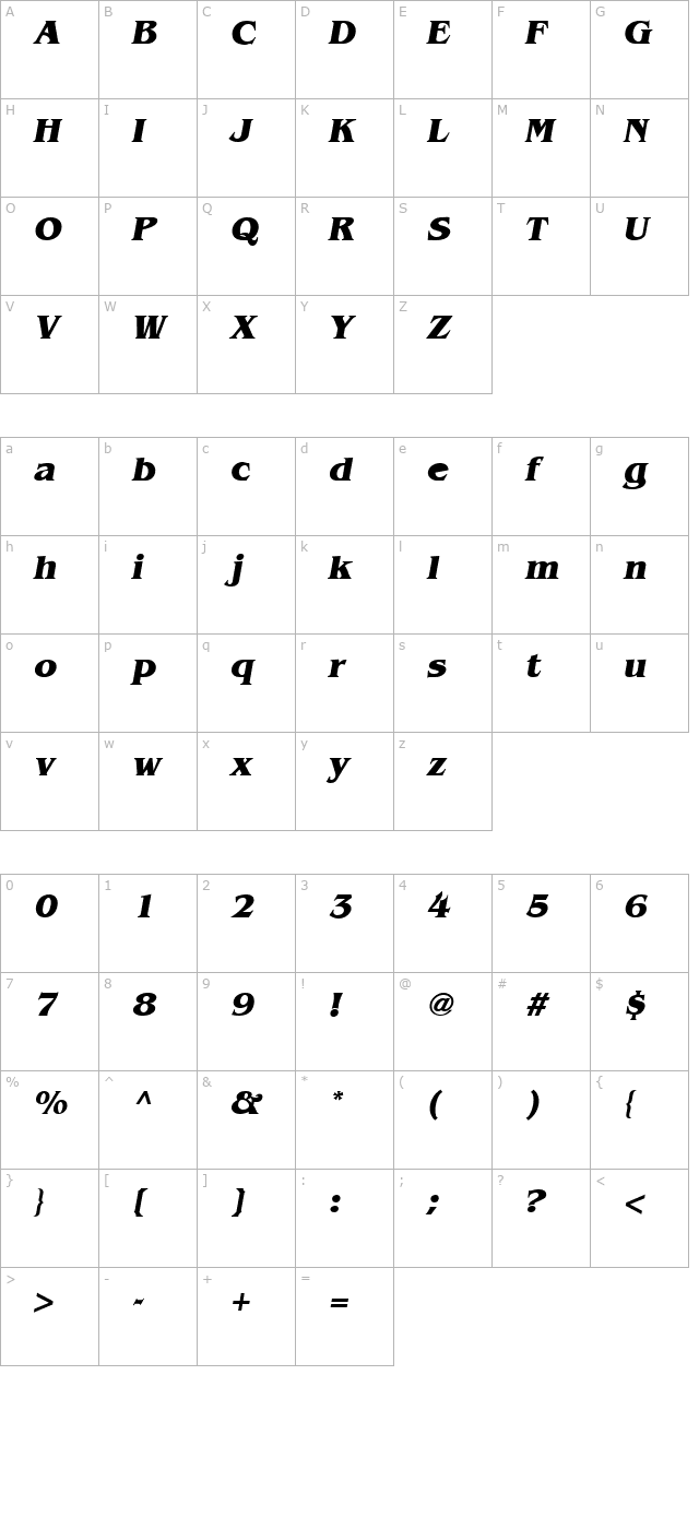 Benquad Bold-Oblique character map