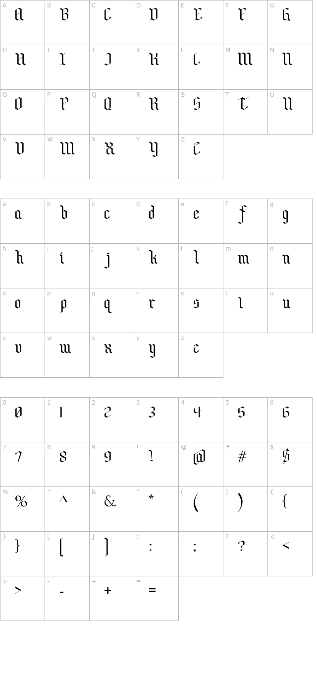 Bensch Gothic character map