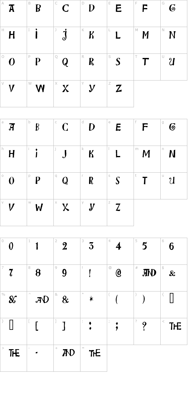 Bensgothic character map