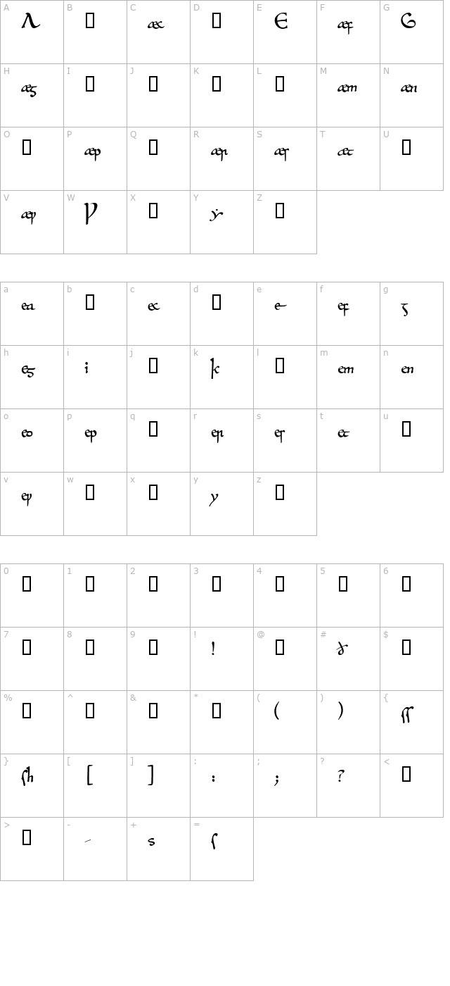 Beowulf1Alt character map