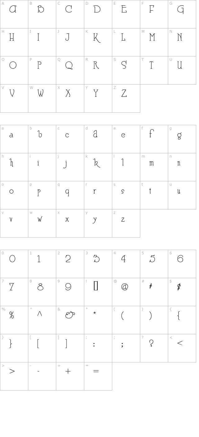 BerglingFantasiaNF character map