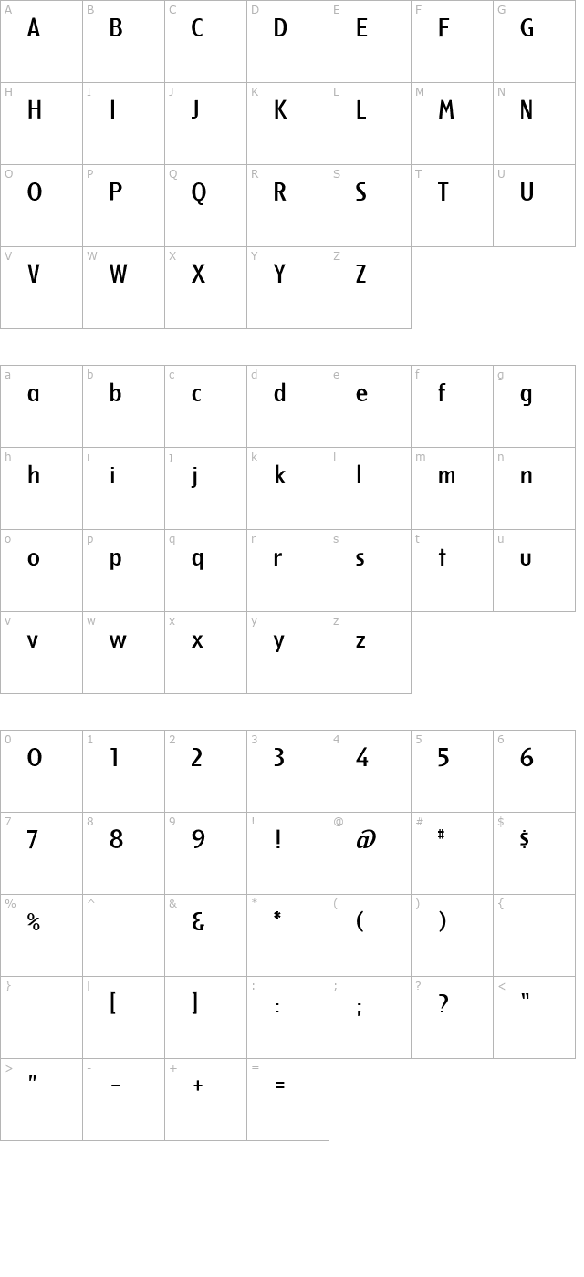 berkeley character map