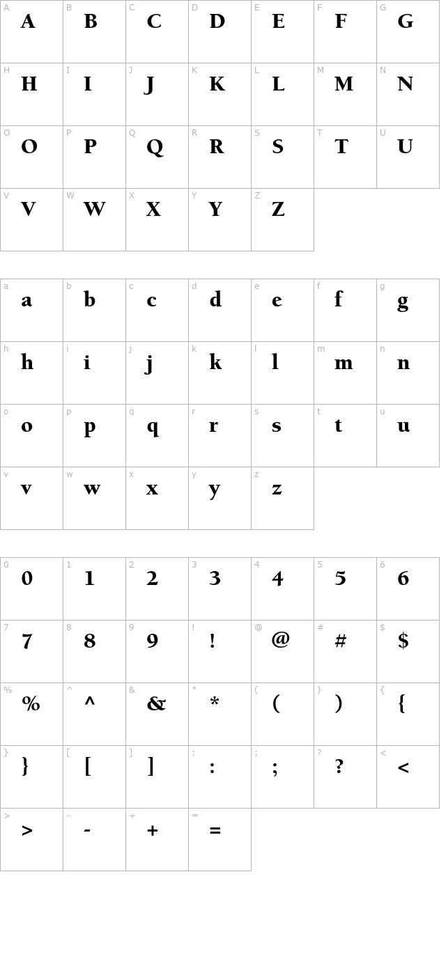 berkeleystd-black character map