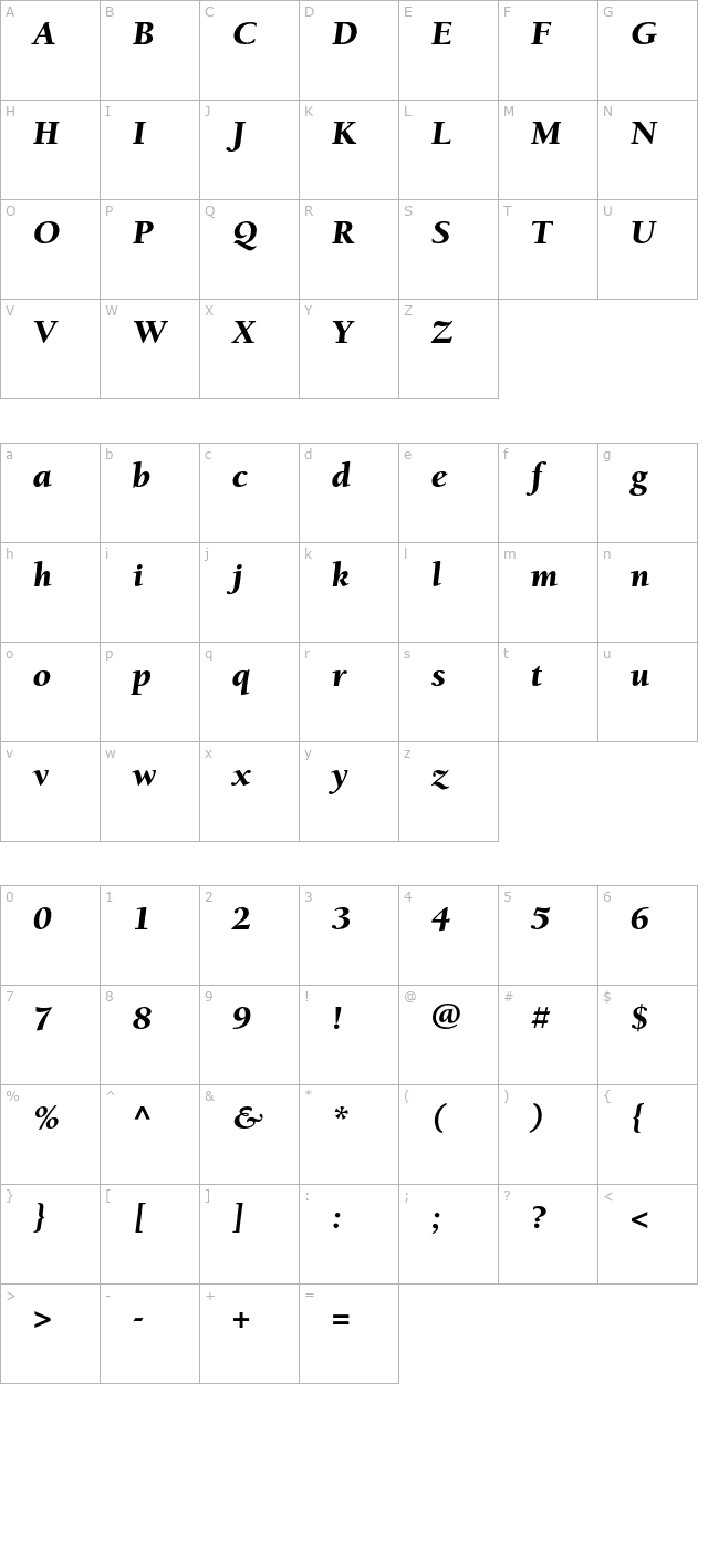 berkeleystd-blackitalic character map