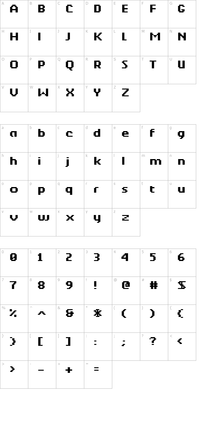 Berkelium Bitmap character map