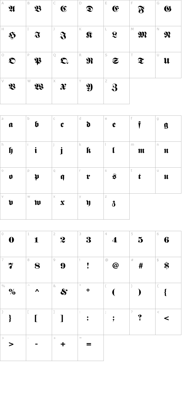 Berliner character map