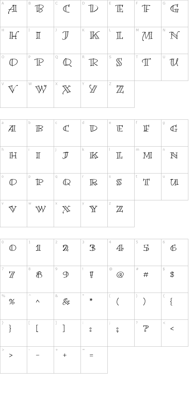 BermudaLPDots character map