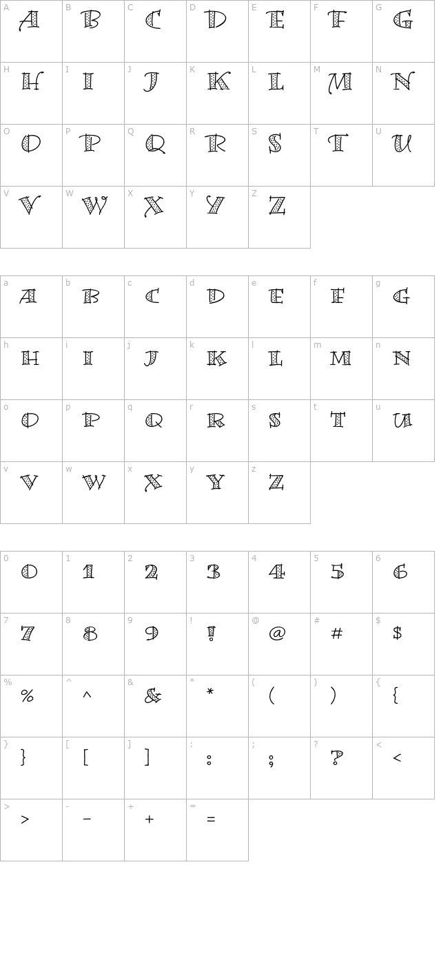 BermudaLPStd-Dots character map