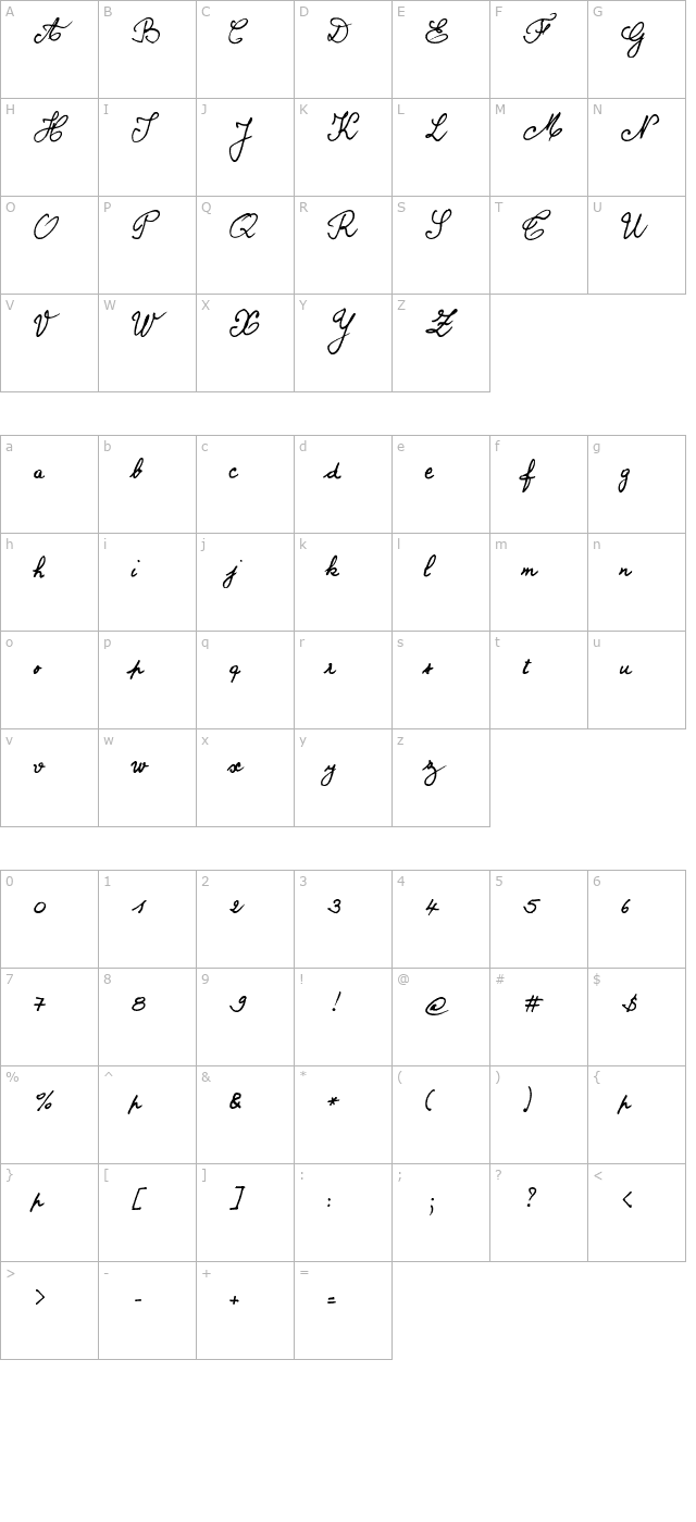 BERNARD character map