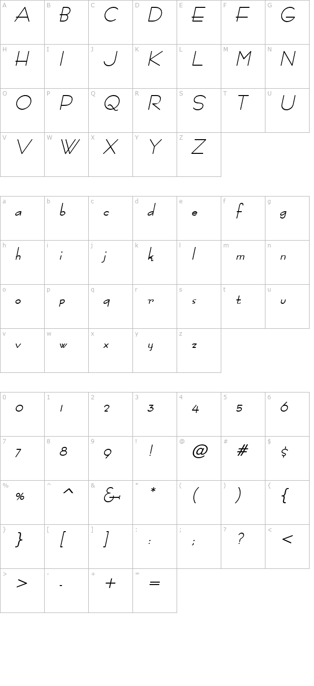 bernie-bold-italic character map