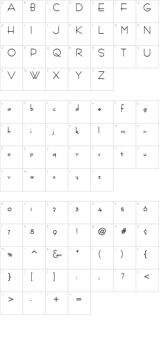 bernie-bold character map