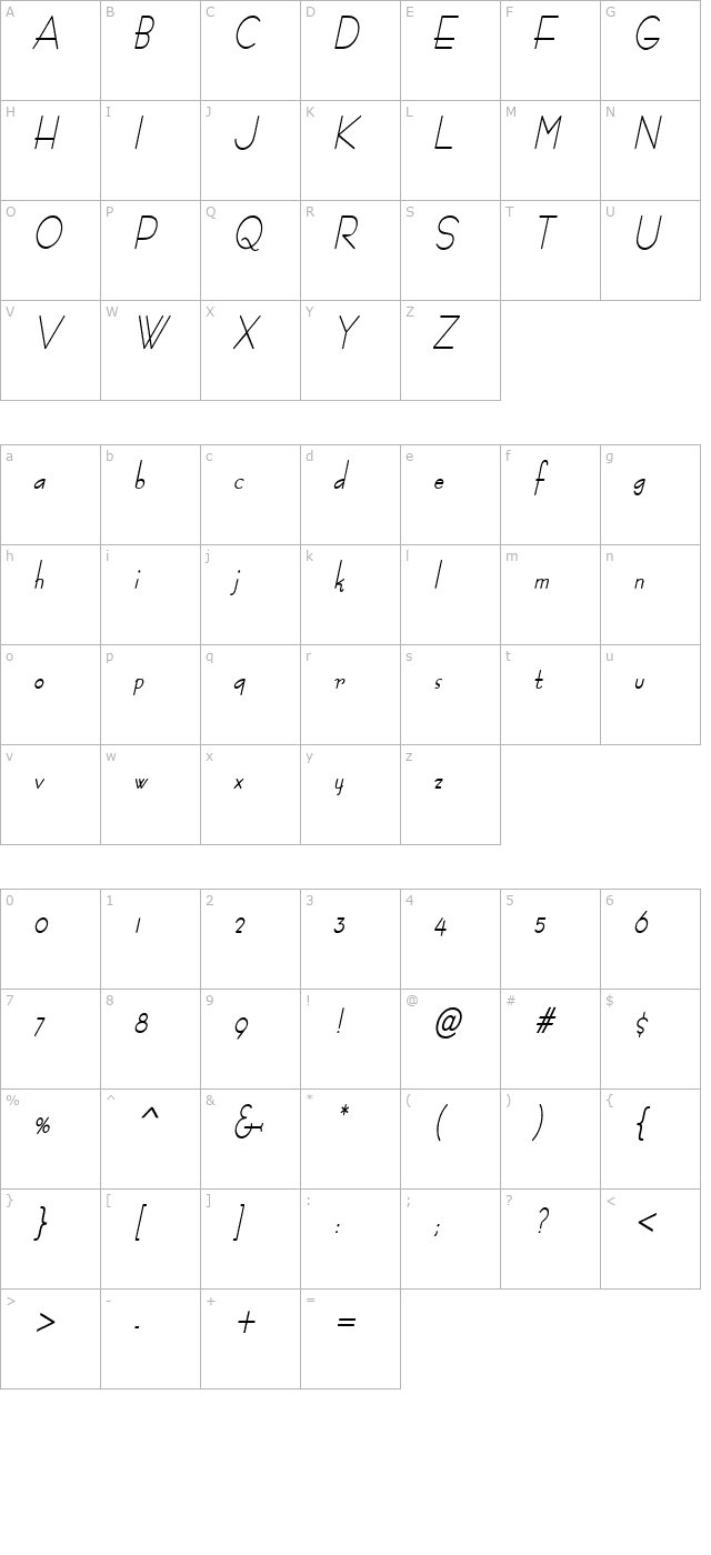 Bernie Condensed Bold Italic character map