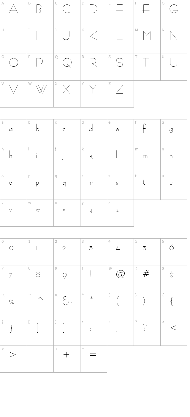 Bernie Normal character map