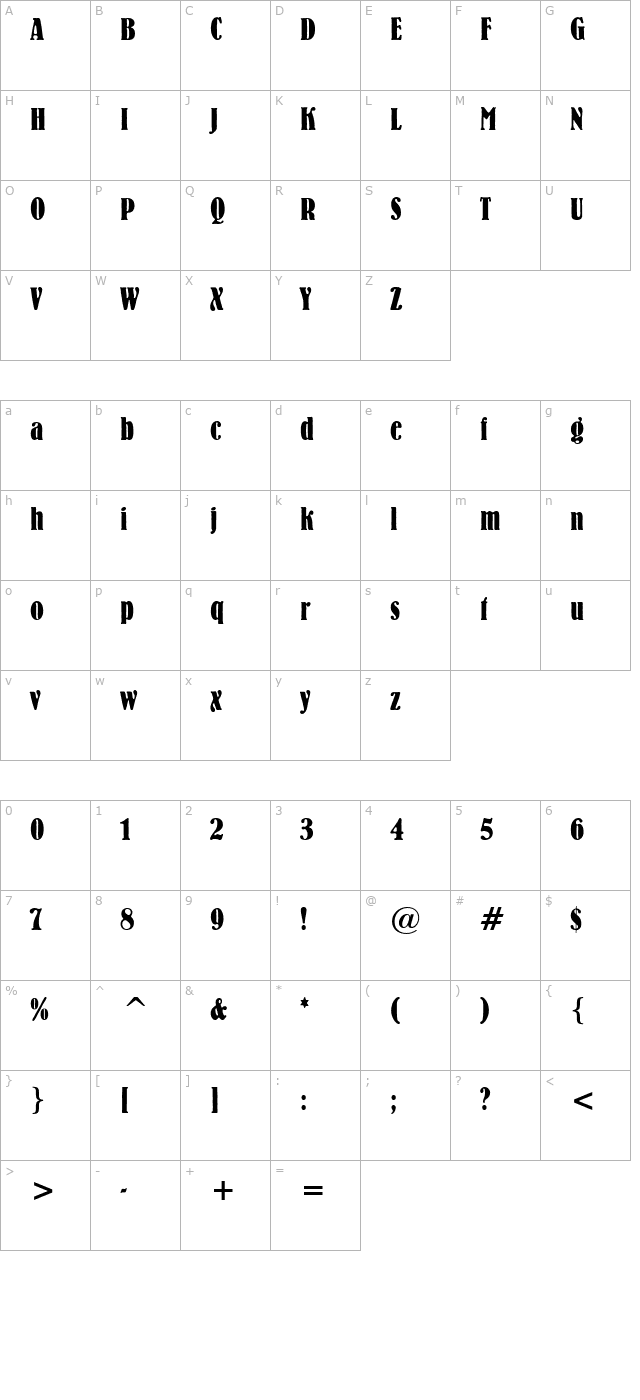 Bernie character map