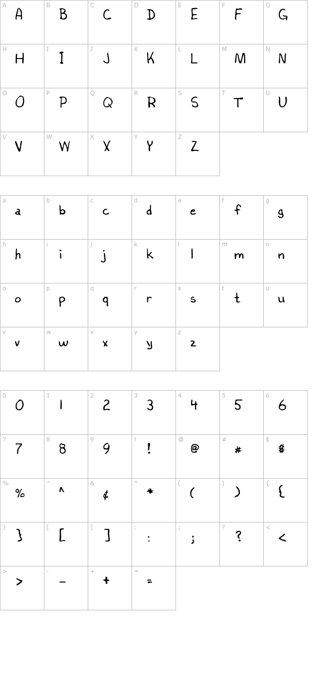 bernieshand-regular character map