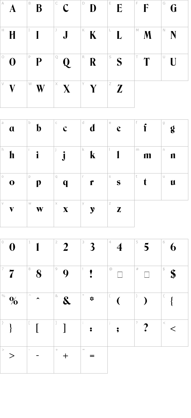 Berns Normal character map