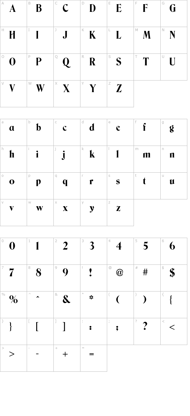 Berns character map