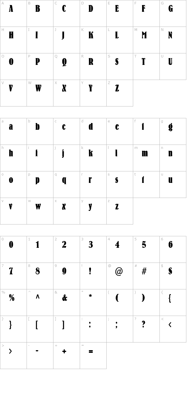 Bernstein SF character map