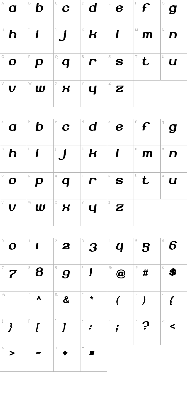 Beroga character map