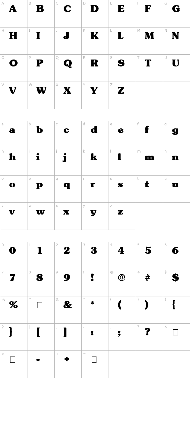 berra-display-ssi character map