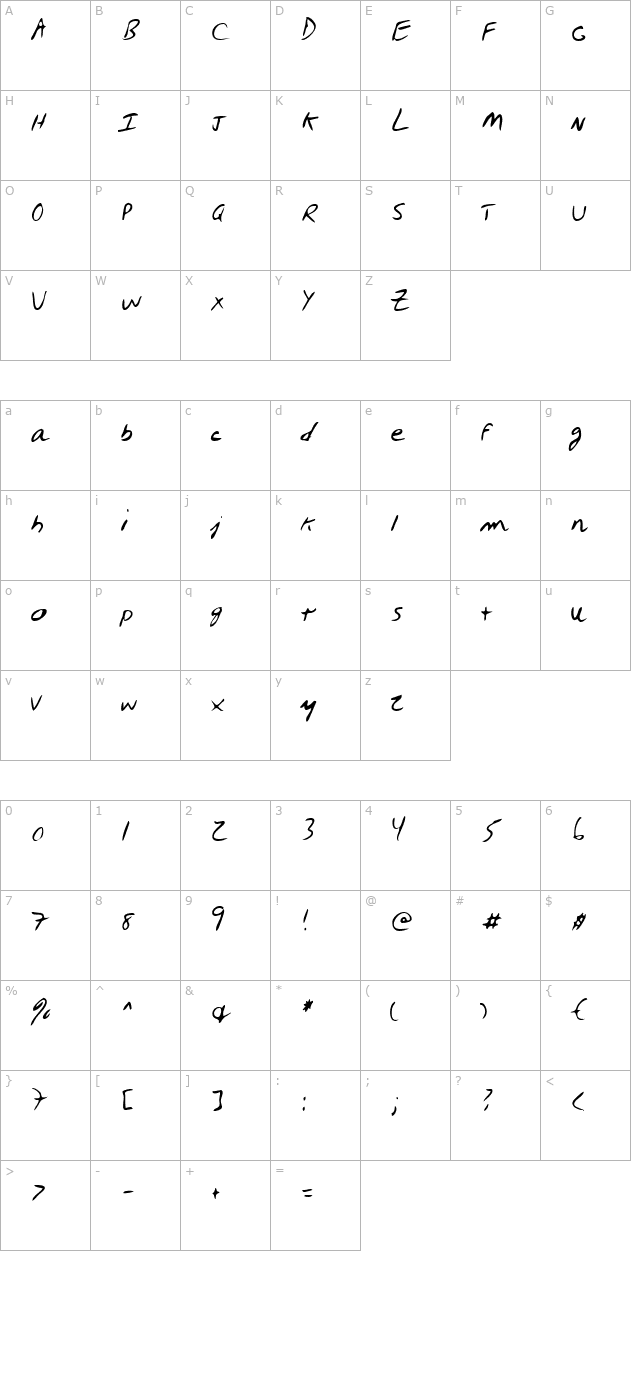 BerrysHand Regular character map