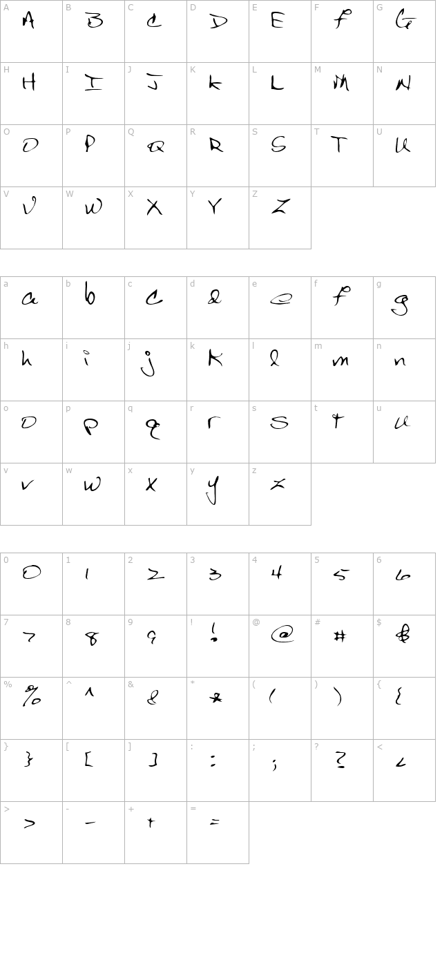 Bert Regular character map