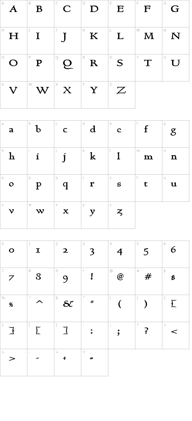 berthambold character map