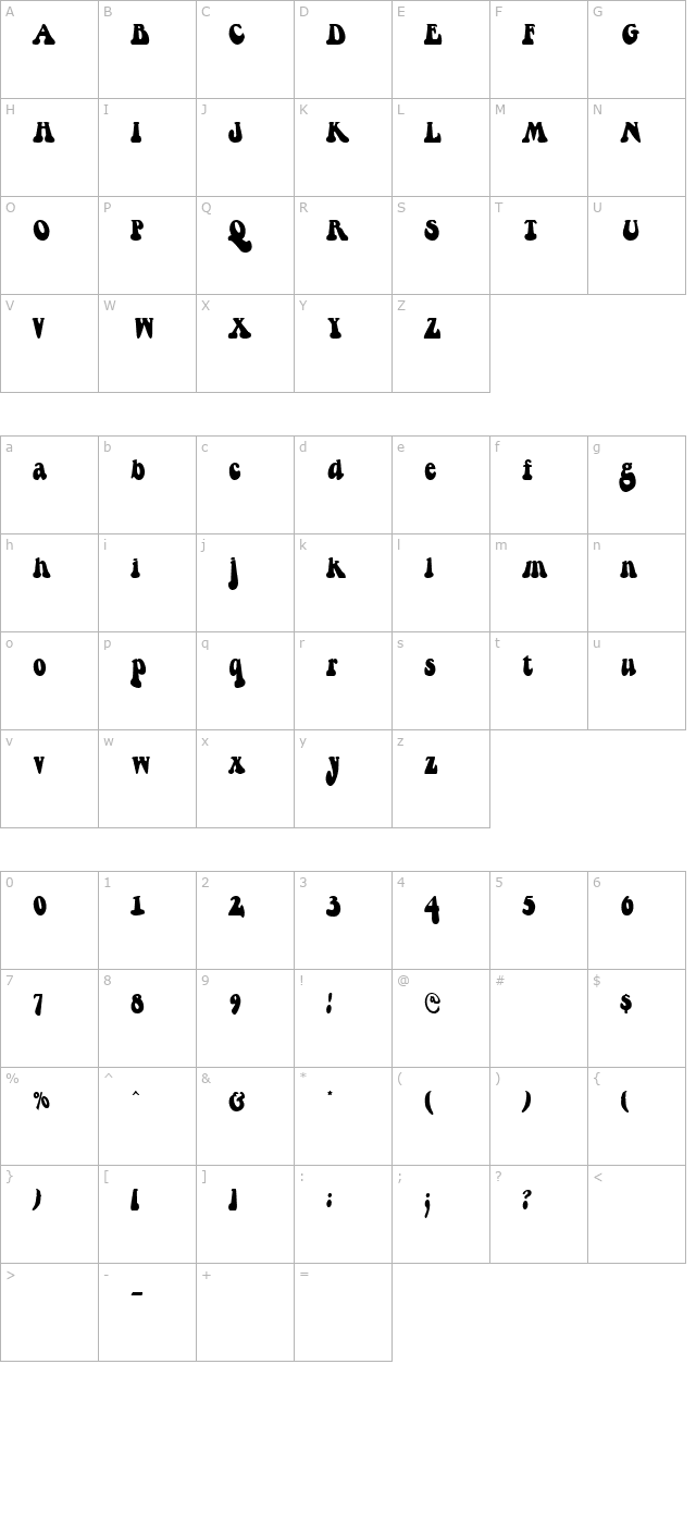 berthside character map