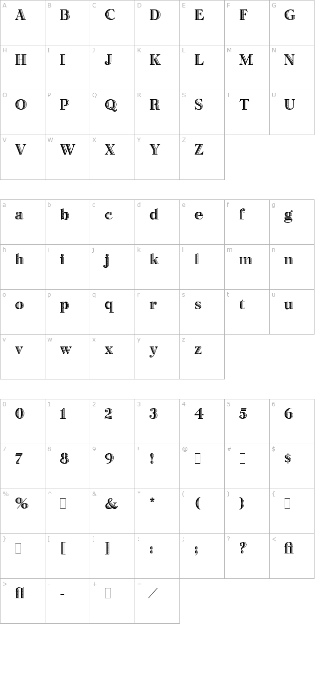 bertie-let-plain10 character map