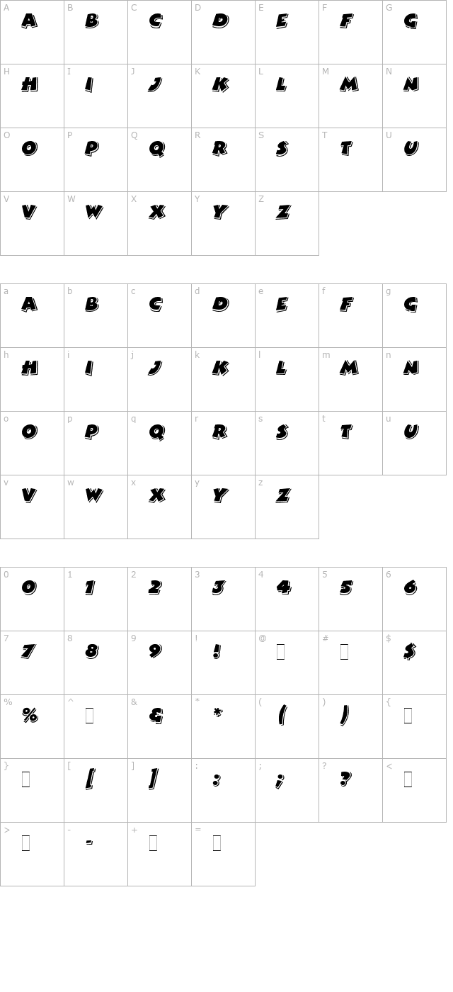 Bertram LET Plain character map