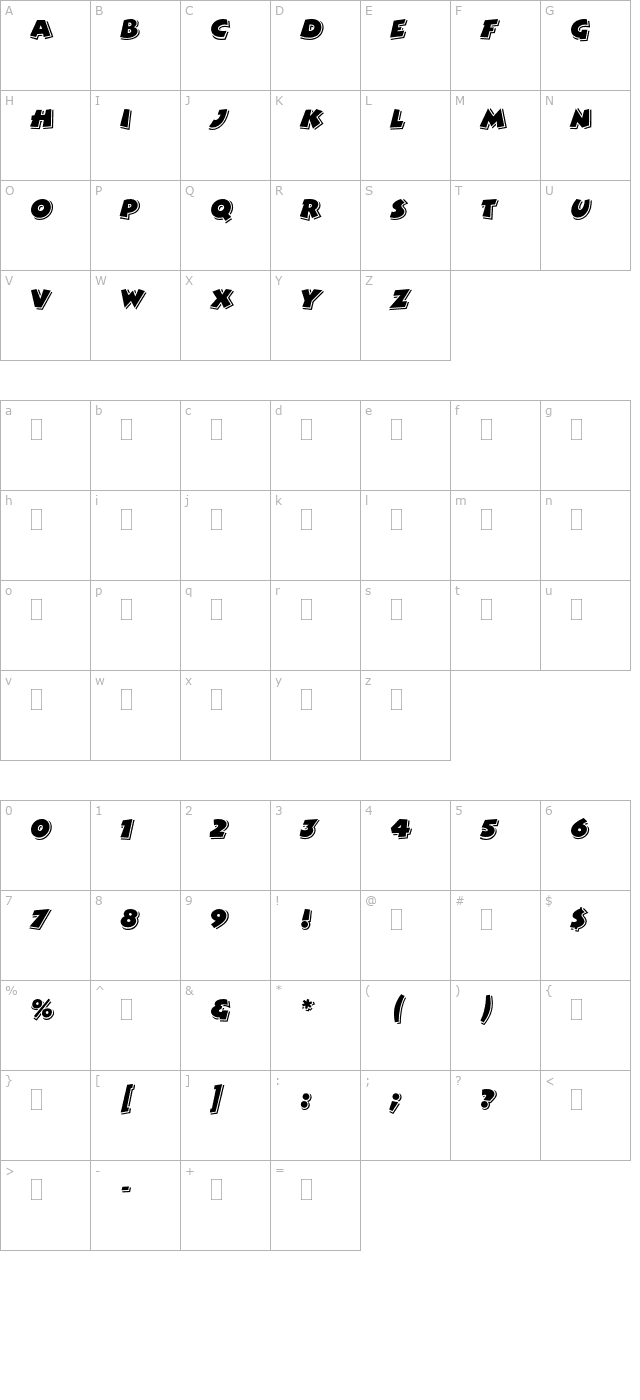 bertramplain character map