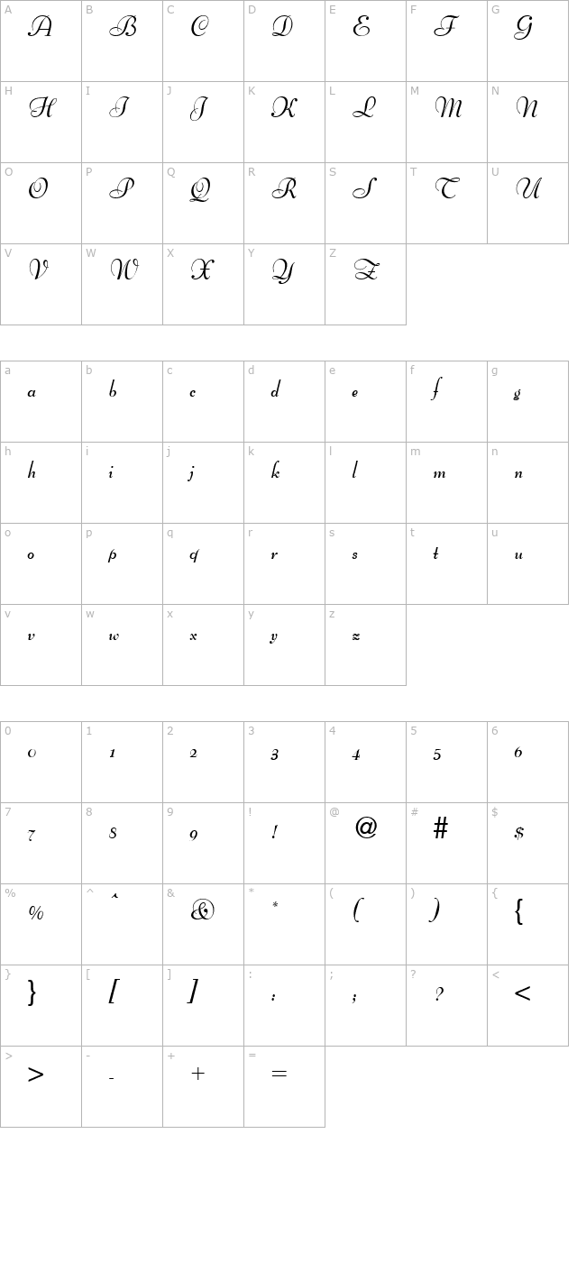 BertScriptDB Bold character map