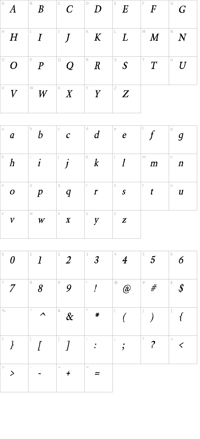 Berylium Bold Italic character map