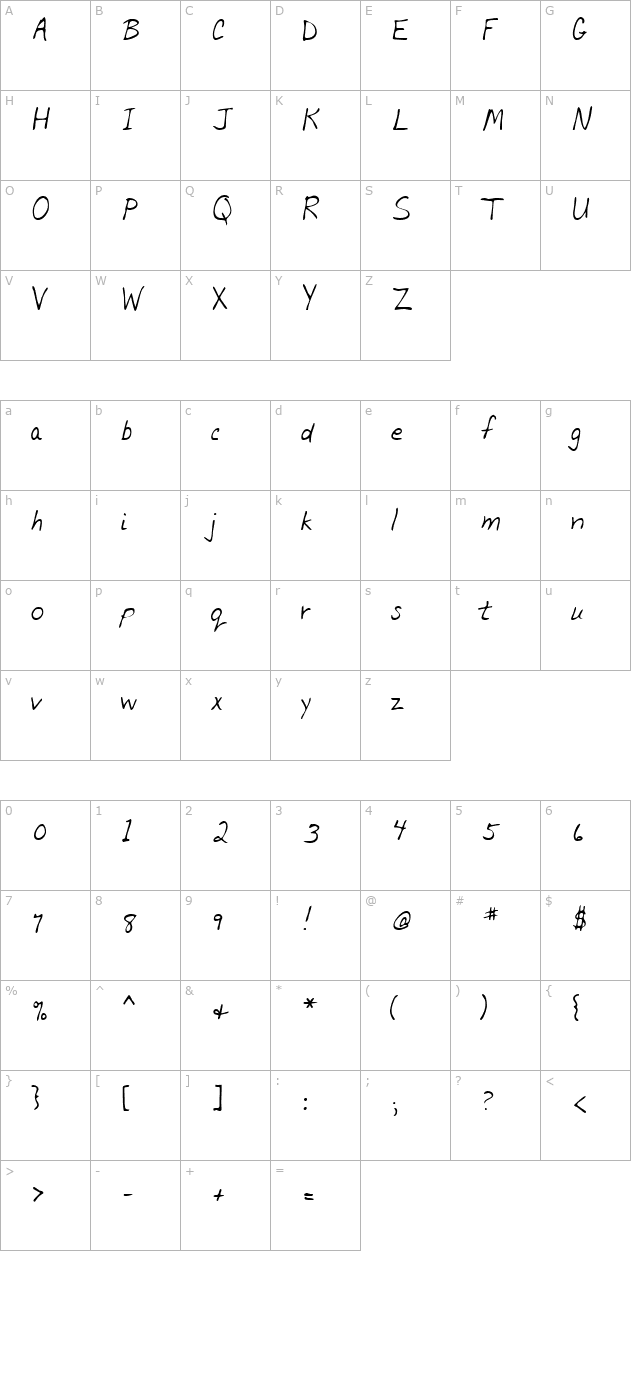 BerylsHand Regular character map