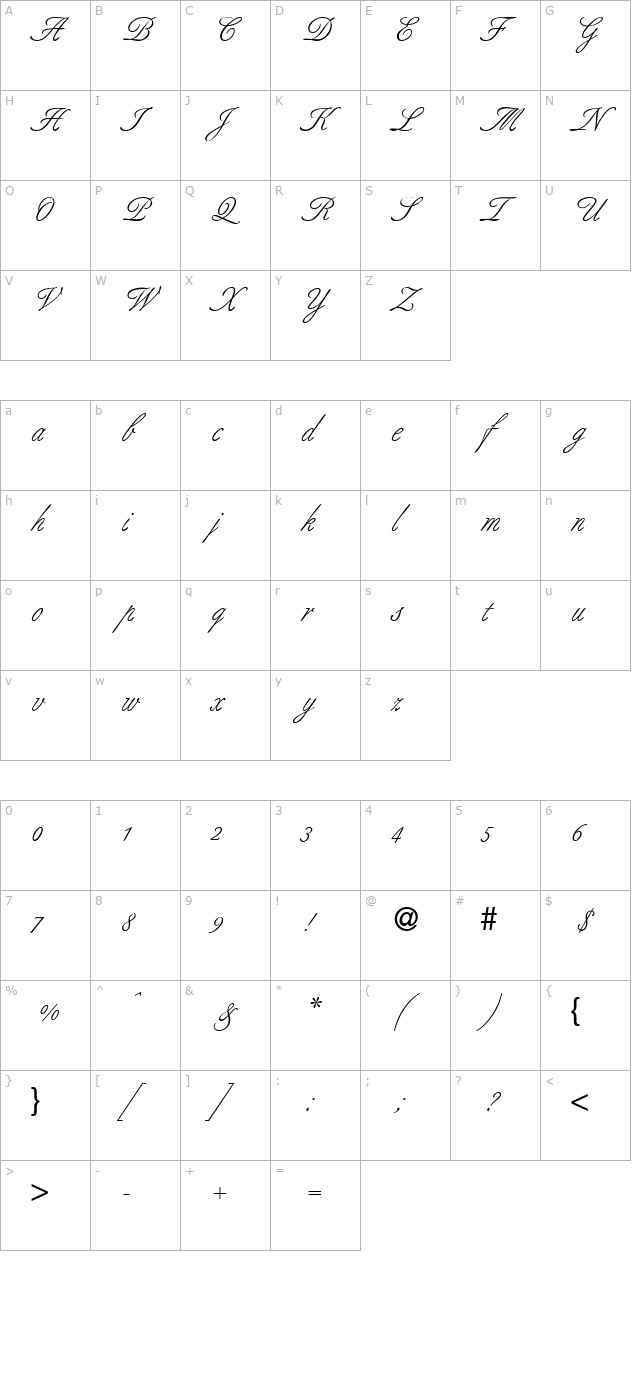 BestDB Normal character map