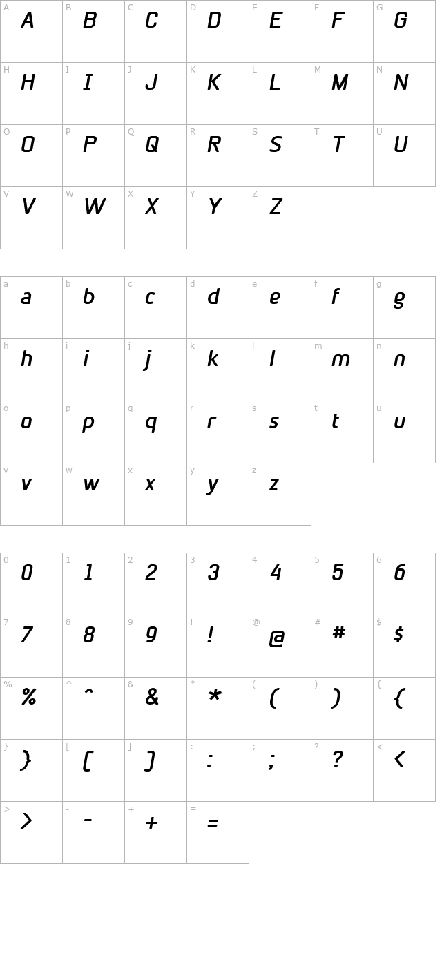 BetaSansBoldOblique character map