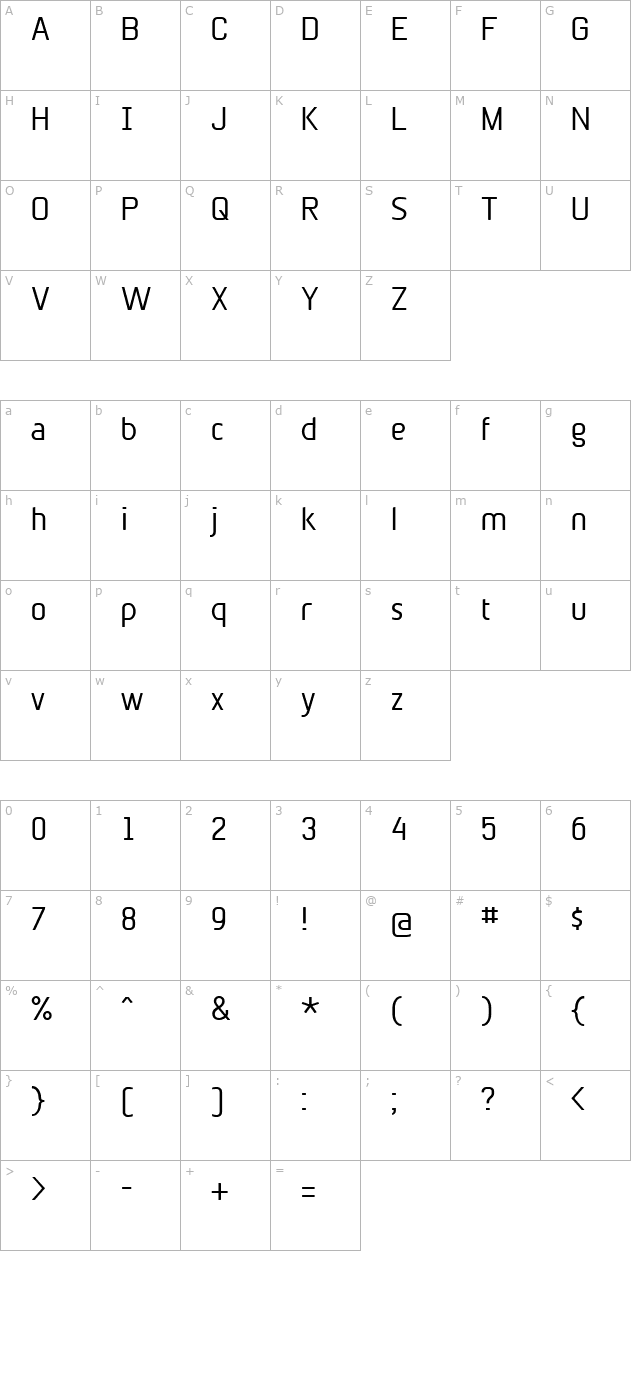 betasansnorm character map