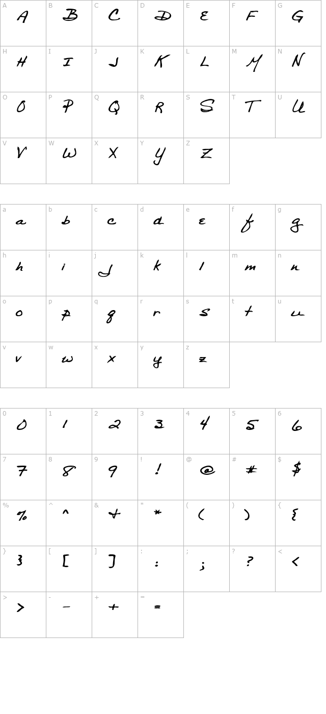 BethanysHand Bold character map